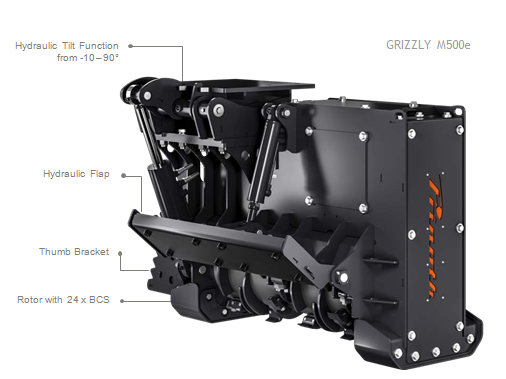 COMPACT AND RELIABLE