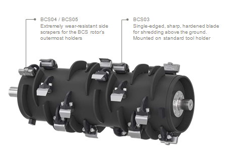 BCS – BITE CONTROL SYSTEM